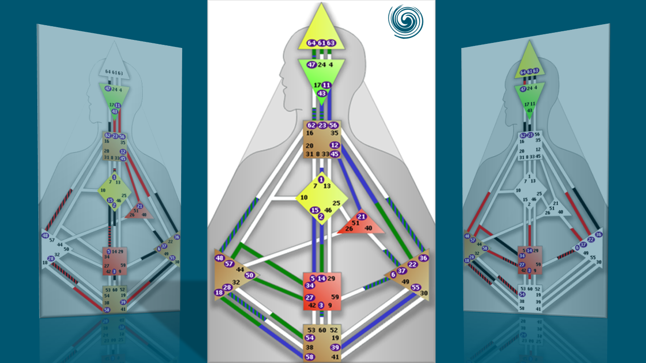 Composite Human in the Center Composite HitC